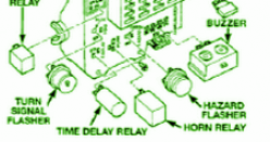 1996 Dodge Dakota Fuse Box Diagram