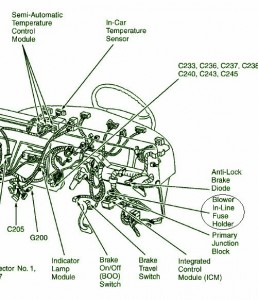 1996 Ford Thunderbird Under Dash Fuse Box Diagram