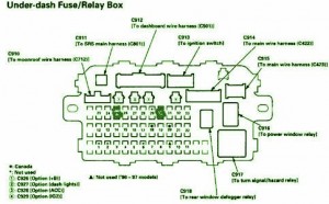 1996 Honda Accord Under Dash Fuse Box Diagram