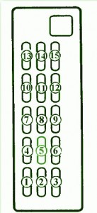 1996 Mazda 626 Main Engine Fuse Box Diagram