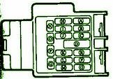 1996 Mazda MX5 Mini Fuse Box Diagram