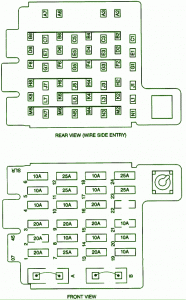 1997 Chevrolet Tahoe 5.7L Side Of Dash Fuse Box DIagram