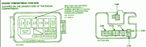 1997 Ford Escort LX4 Engine Fuse Box Diagram