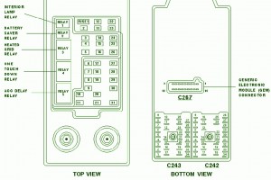 1997 Ford Expedition XLT Interior Fuse Box Diagram