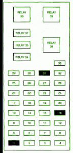 1997 Ford Taurus 3000 IP Fuse Box Diagram