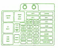 1997 GM 6.5L Diesel Engine For GMC Fuse Box Diagram