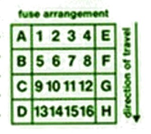 1997 Mercedes Benz W202 Fuse Box Diagram