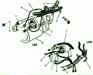 1997 Pontiac GT Fuse Box Diagram