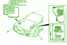 1997 Subaru Impreza W.R.X Engine Fuse Box Diagram