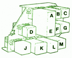 1997 Volvo 760 TD Engine Fuse Box Diagram