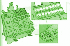 1997 Volvo 960 Ignition Coil Fuse Box Diagram