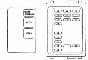 1998 Buick Park Avenue Fuse Box Diagram