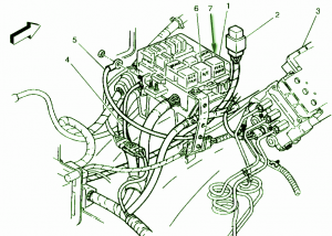 1998 Chevrolet Diesel 3500L Fuse Box Diagram