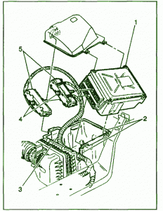 1998 Chevrolet Venture Compartment Fuse Box Diagram