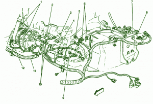 1998 Chevrolet Venture LS Engine Compartment Fuse Box Diagram