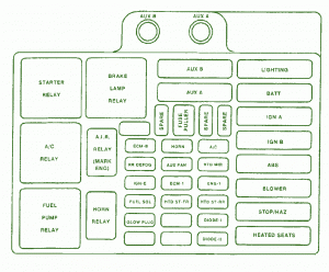 1998 Chevy 3500 Manual Fuse Box Diagram