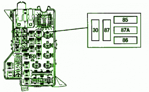 1998 Dodge Ram 1500 SLT Laramie 4X4 Dash Fuse Box Diagram