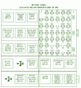 1998 Ford Windstar GL Fuse Box Diagram