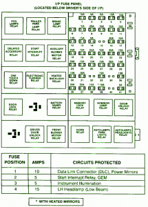 1998 Ford Winstar Van Fuse Box Diagram