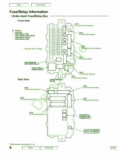 1998 Honda Civic LX Fuse Box Diagram