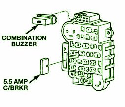 1998 Jeep Cherokee Country Buzzer Fuse Box Diagram