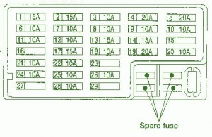 1998 Nissan Altima 4 cyl Fuse Box Diagram