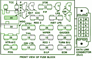 1998 Pontiac Sunbird Front Engine  Fuse Box Diagram