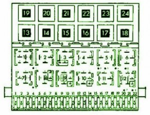 1998 Volkswagen Jetta GLX Fuse Box Diagram