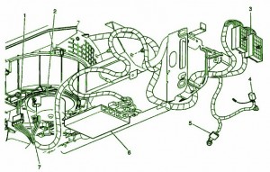 1999-2001 Oldsmobile Alero Instrument Panel Fuse Diagram