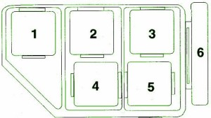 1999 BMW V12 LMR Fuse Box Diagram