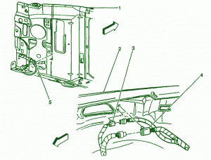 1999 Chevrolet S10 2.2L Engine Fuse Box Diagram