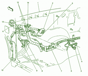 1999 Chevrolet S10 2.2L Inside Fuse Box Diagram