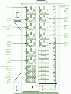 1999 Dodge Grand Caravan Underhood Fuse Box Diagram