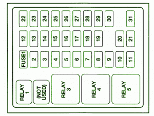 1999 Ford F250 SD 4WD Fuse Box Diagram