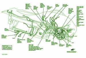 1999 Ford Taurus Inside Dash Fuse Box Diagram