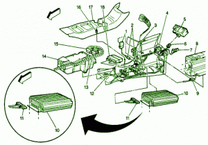 1999 GMC Denali Console Fuse Box Diagram