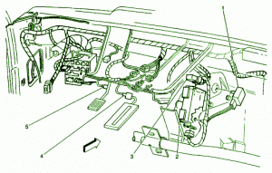 1999 GMC Yukon Denali Glove Fuse Box Diagram