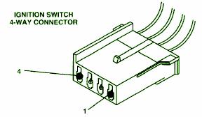 1999 Grand Cherokee Laredo Ignition Switch Fuse Box DIagram