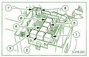 1999 Jaguar XJ8 4.0 Front Fuse Box Diagram