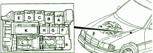 1999 Mercedes Benz S600 Main Fuse Box Diagram