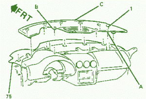 1999 Pontiac Firebird Dash Fuse Box Diagram