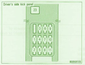 1999 Toyota Solara Under The Dash Fuse Box Diagram