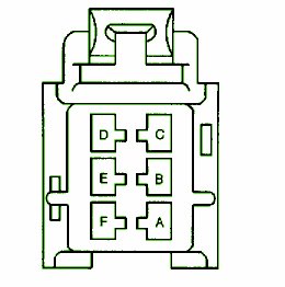 2000 Caddy Escalade ESV Fuse Box Diagram