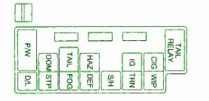 2000 Chevy Tracker Blows Under The Hood Fuse Box Diagram