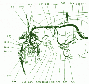 2000 Dodge Avenger Fuse Box Diagram