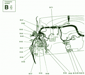 2000 Dodge Viper Fuse Box Diagram