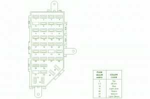 2000 Ford Explorer Under The Hood Fuse Box Diagram