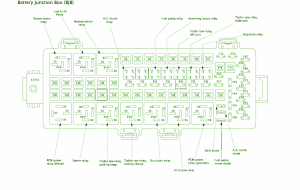 2000 Ford SVT Cobra R Battery Fuse Box Diagram