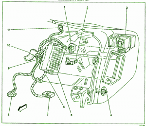 2000 GMC Jimmy Instrument Fuse Box Diagram