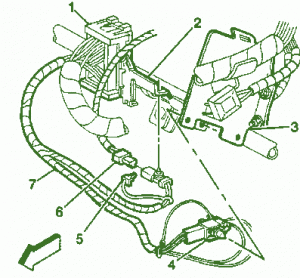 2000 GMC Sierra Steering Side Column Fuse Box Diagram